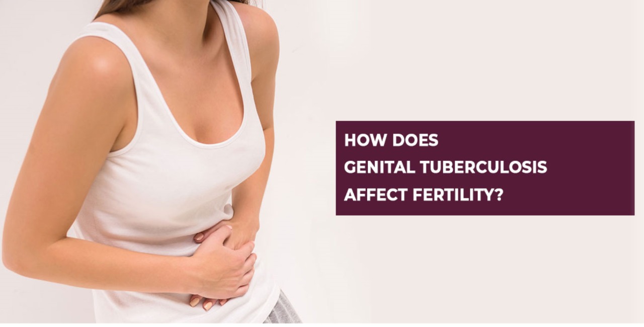 How does Genital Tuberculosis affect Fertility?