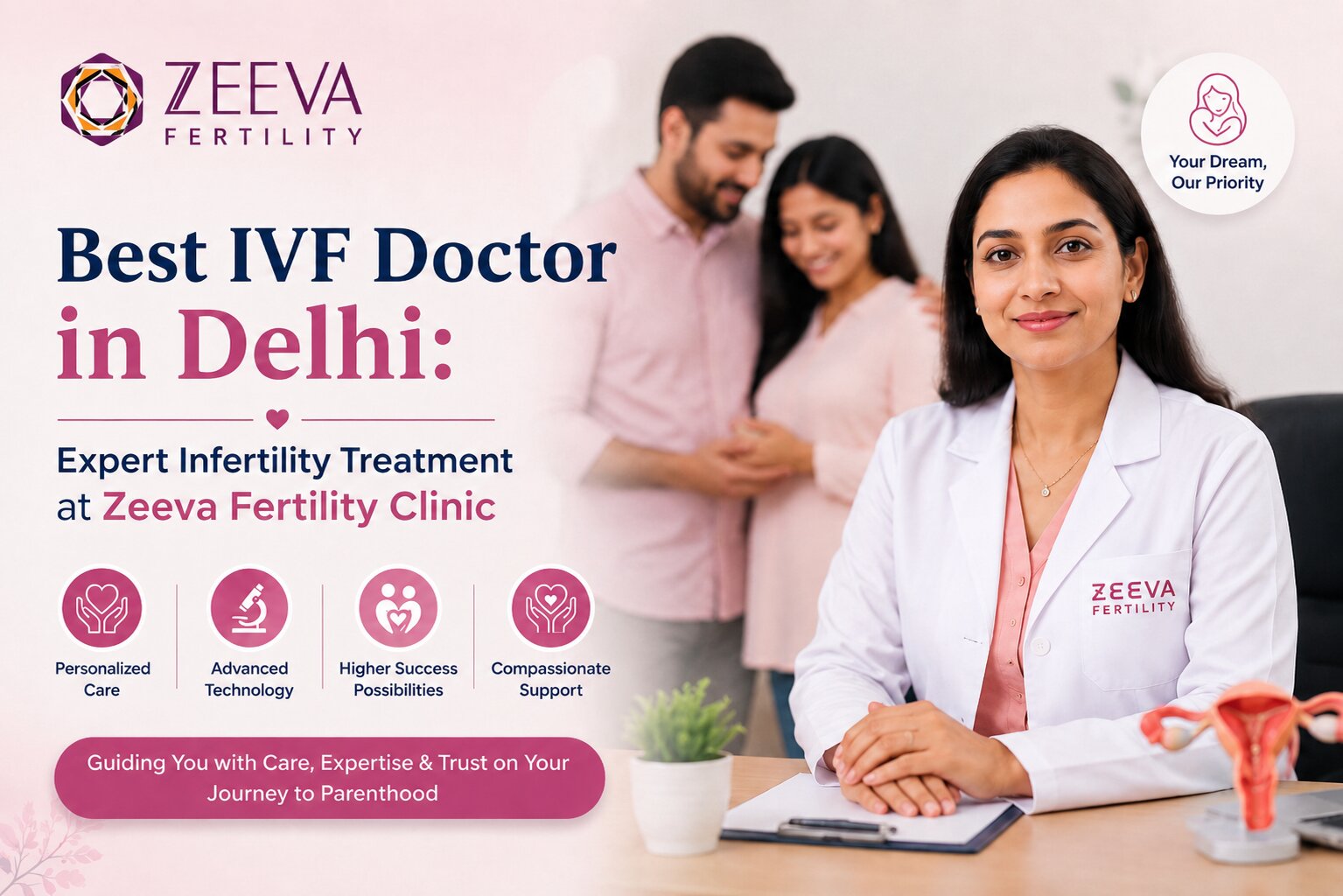 Best IVF Doctor in Delhi: Expert Infertility Treatment at Zeeva Fertility Clinic